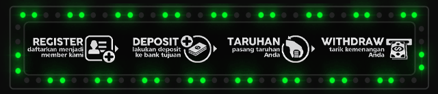 Bobet888 Jackpot